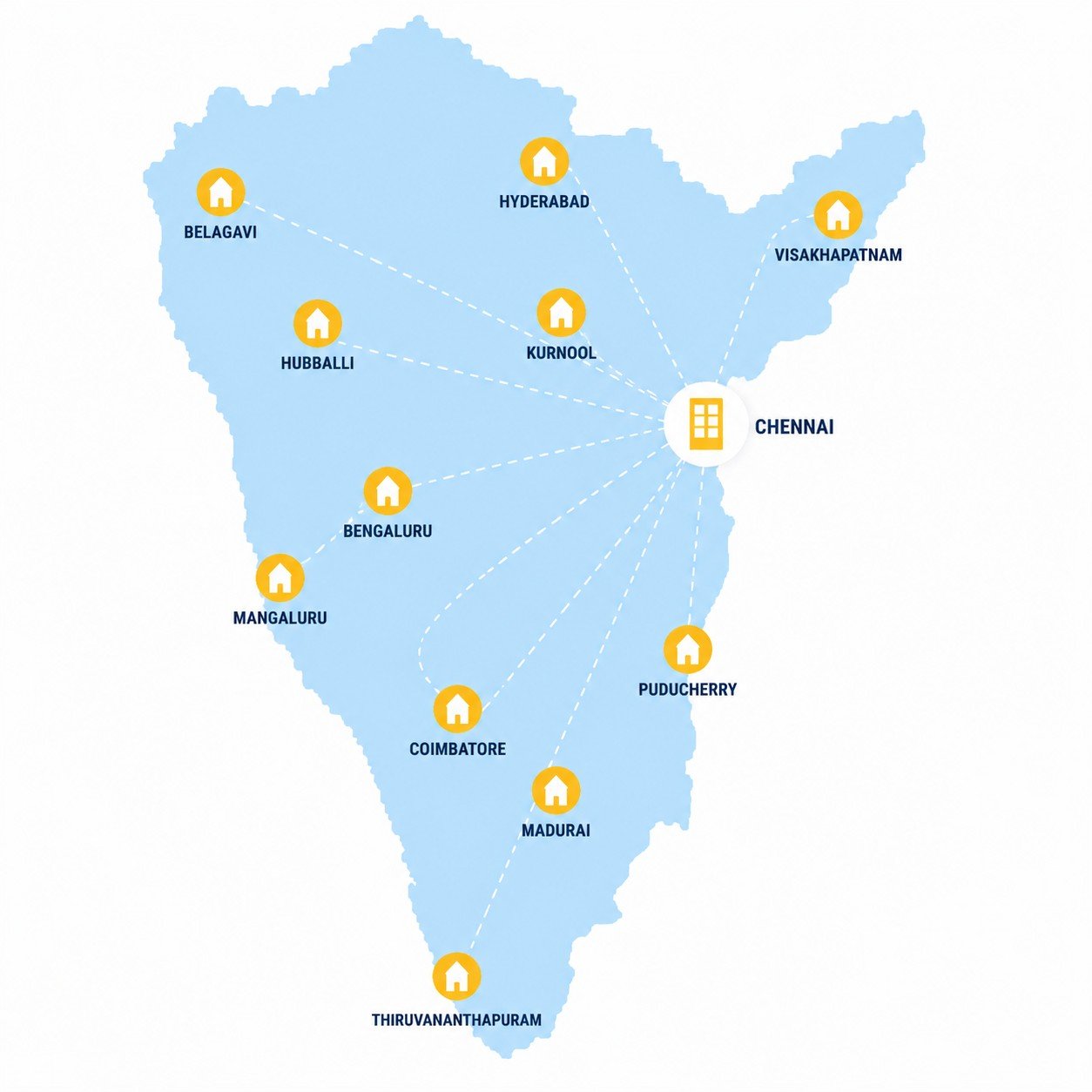 Map of south India showing the Chennai factory linked to dealer towns including Hyderabad, Visakhapatnam, Bengaluru, Coimbatore, Madurai, Puducherry, Mangaluru, Hubballi, Belagavi, Kurnool and Thiruvananthapuram